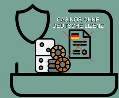 Die besten Online-Casinos ohne...</p>
        </div><!-- /.post-excerpt -->

        <div class=